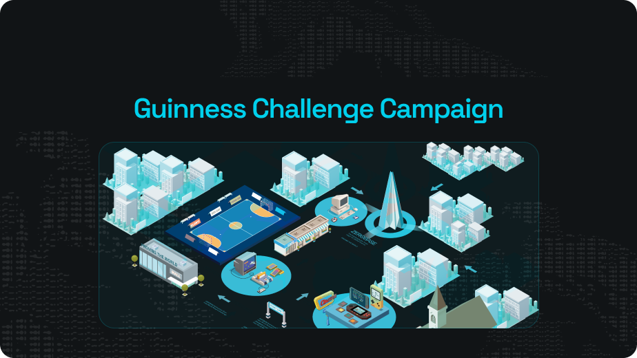 Guinness Challenge Campaign